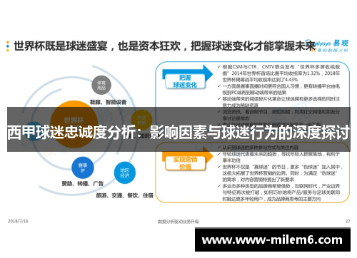 西甲球迷忠诚度分析：影响因素与球迷行为的深度探讨