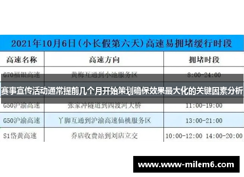 赛事宣传活动通常提前几个月开始策划确保效果最大化的关键因素分析