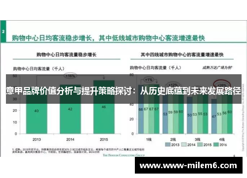 意甲品牌价值分析与提升策略探讨：从历史底蕴到未来发展路径