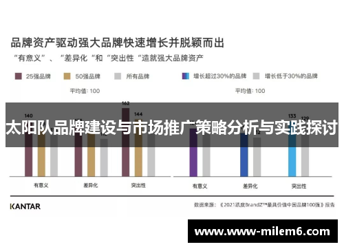 太阳队品牌建设与市场推广策略分析与实践探讨