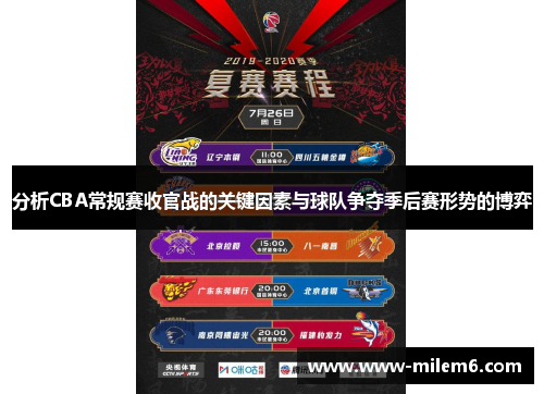分析CBA常规赛收官战的关键因素与球队争夺季后赛形势的博弈