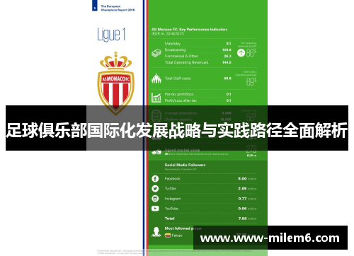 足球俱乐部国际化发展战略与实践路径全面解析