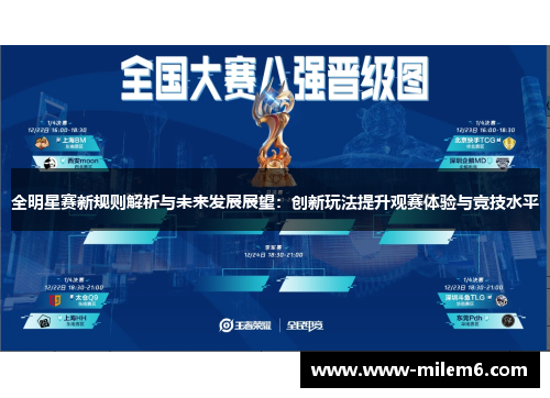 全明星赛新规则解析与未来发展展望：创新玩法提升观赛体验与竞技水平