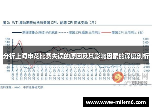 分析上海申花比赛失误的原因及其影响因素的深度剖析