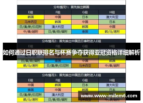 如何通过日职联排名与杯赛争夺获得亚冠资格详细解析