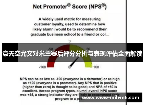 意天空尤文对米兰赛后评分分析与表现评估全面解读