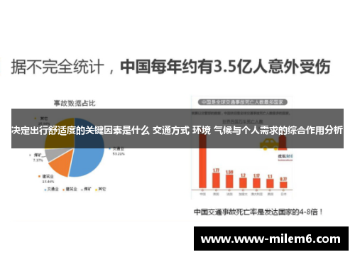 决定出行舒适度的关键因素是什么 交通方式 环境 气候与个人需求的综合作用分析