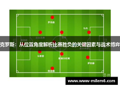 克罗斯：从位置角度解析比赛胜负的关键因素与战术博弈
