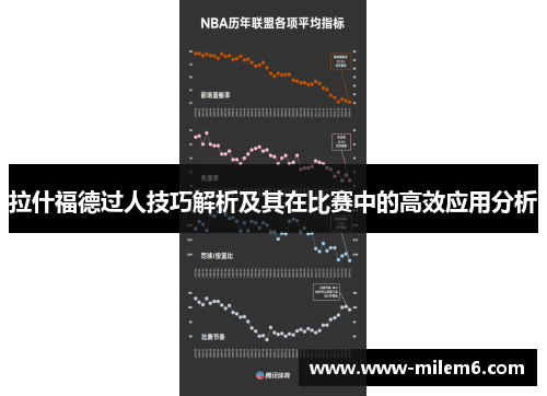 拉什福德过人技巧解析及其在比赛中的高效应用分析