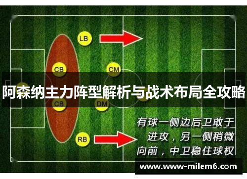 阿森纳主力阵型解析与战术布局全攻略