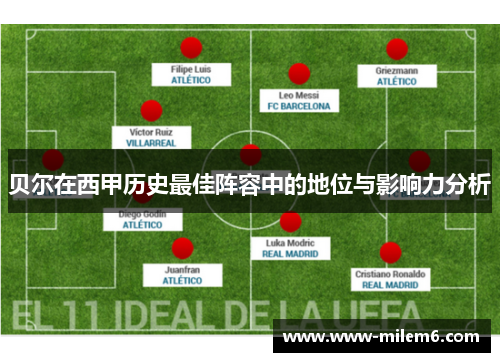 贝尔在西甲历史最佳阵容中的地位与影响力分析 贝尔在西甲历史最佳阵容中的地位与影响力分析