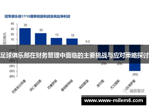 足球俱乐部在财务管理中面临的主要挑战与应对策略探讨