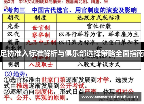 足协准入标准解析与俱乐部选择策略全面指南