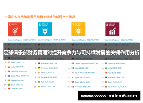 足球俱乐部财务管理对提升竞争力与可持续发展的关键作用分析