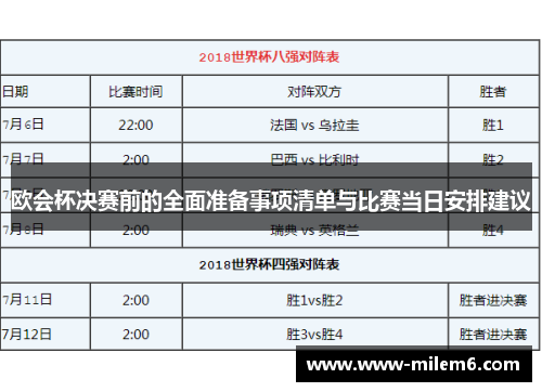 欧会杯决赛前的全面准备事项清单与比赛当日安排建议