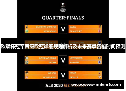 欧联杯冠军晋级欧冠详细规则解析及未来赛季资格时间预测