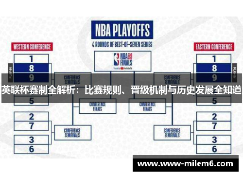 英联杯赛制全解析：比赛规则、晋级机制与历史发展全知道