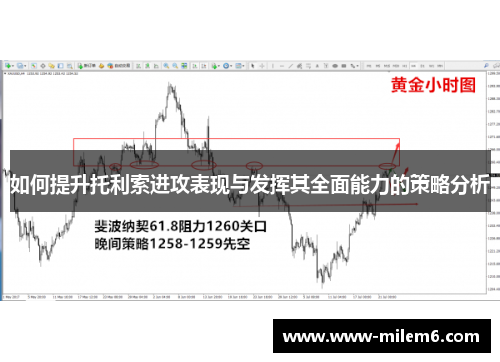 如何提升托利索进攻表现与发挥其全面能力的策略分析